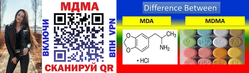 как найти наркотики  Сунжа  MDMA кристаллы 